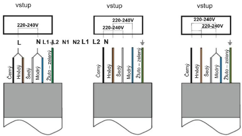 vstup 220-240V L N L1 L2 N1 N2 L1 L2 N Černý Hnědý Šedý Modný Žluto – zelený vstup 220-240V 220-240V Černý Hnědý Šedý Modný Žluto – zelený vstup 220-240V 220-240V Černý Hnědý Šedý Modný Žluto – zelený
