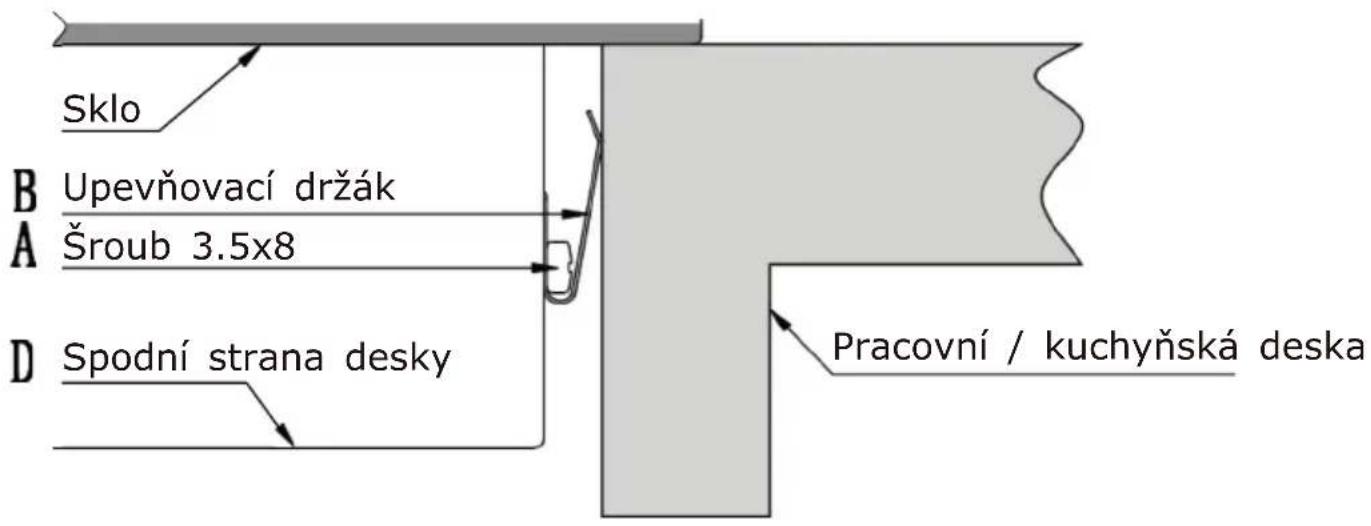 Sklo B Upevňovací držák A Šroub 3.5x8 D Spodní strana desky Pracovní / kuchyňská deska