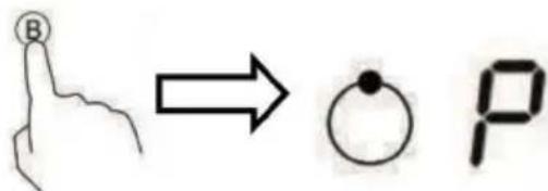 B → ○ P