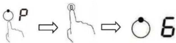 P → Ⓑ B → ○ 6