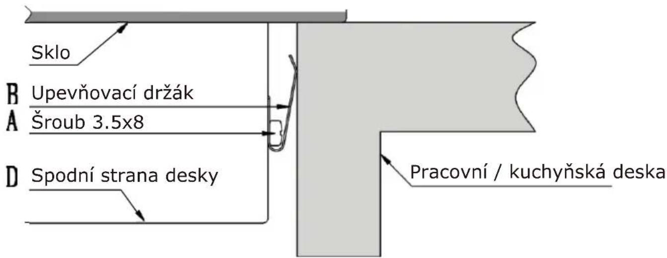 Sklo B Upevňovací držák A Šroub 3.5x8 D Spodní strana desky Pracovní / kuchyňská deska