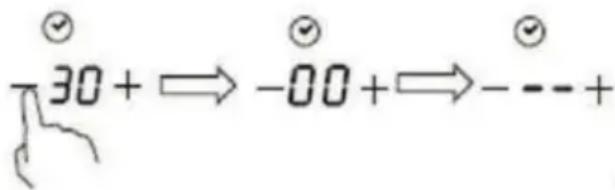 -30+→-00+→---+