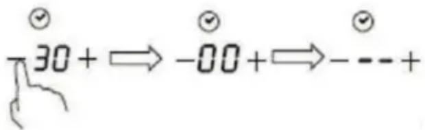 -30+→-00+→---+