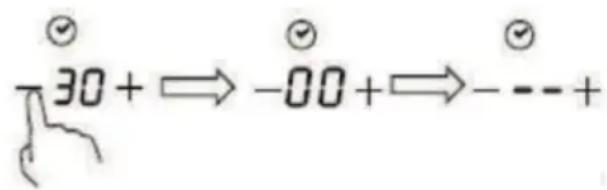 -30+→-00+→---+