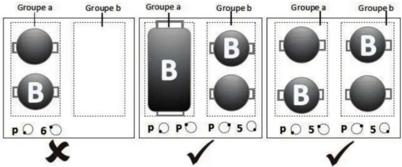 Kluge KPI6040B - Omezení při používání - 1