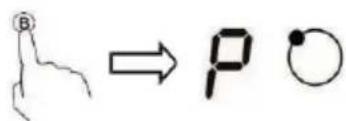 B ⇒ p ○