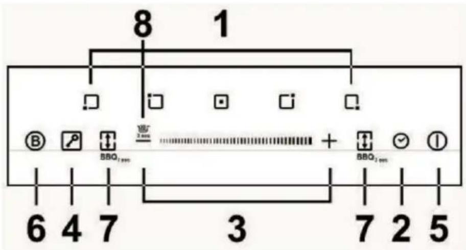 Kluge KPI9040B - Ovládacie panel - 1