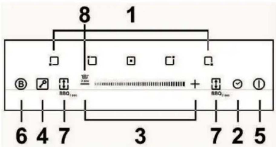 8 1 ⑧ B P 3 mm 2 mm + 3 7 2 5 6 4 7 3 7 2 5
