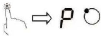 B ⇒ p ○