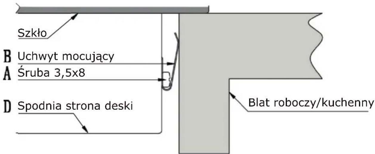 Szkło B Uchwyt mocujący A Śruba 3,5x8 D Spodnia strona deski Blat roboczy/kuchenny