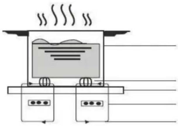 Kluge KPI9040B - Něco o indukčním vaření - 1
