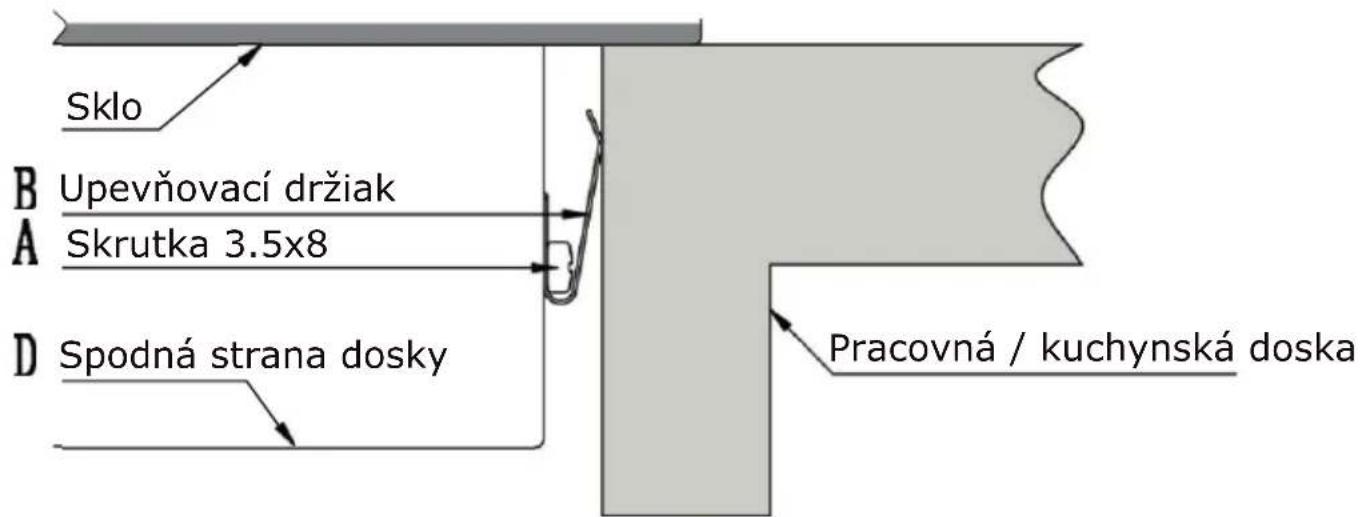 Sklo B Upevňovací držiak A Skrutka 3.5x8 D Spodná strana dosky Pracovná / kuchynská doska