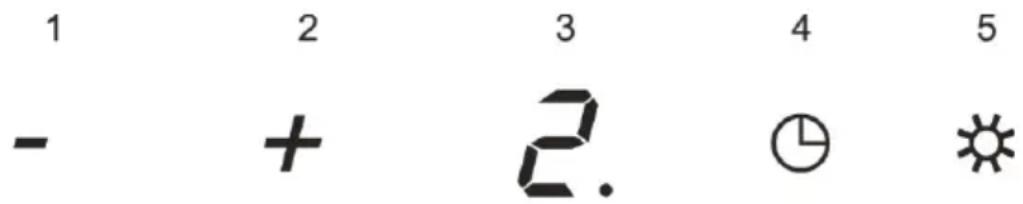 1 2 3 4 5 - + 2. ① ☀