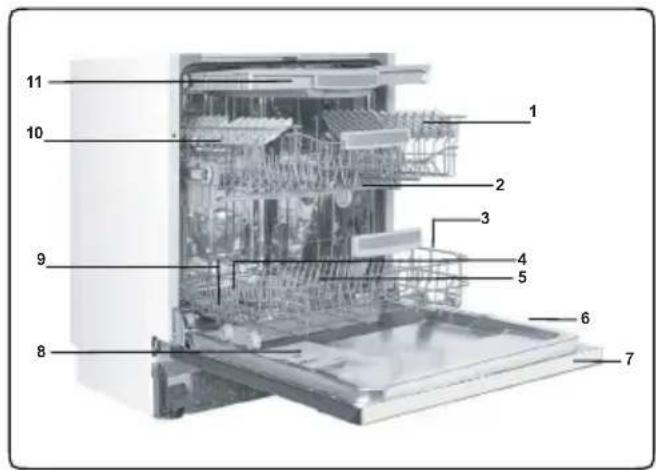 Kluge KVD6012P - TECHNICKÉ ÚDAJE - 1