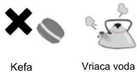 Kefa Vriaca voda