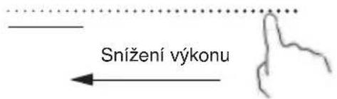 GORENJE GI6442BSCE - Dokončení vaření - 1
