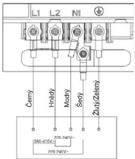 GORENJE GI6442BSCE - Připojení varné desky k elektrické síti - 3