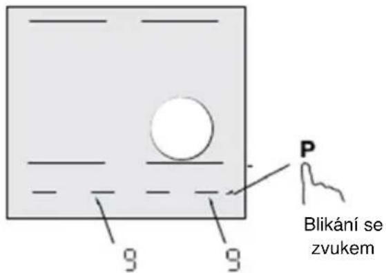 GORENJE GI6442BSCE - Přenos pánve - 6