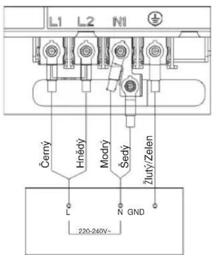 GORENJE GI6442BSCE - Připojení varné desky k elektrické síti - 4