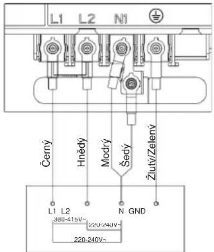 GORENJE GI6432BSCE - Připojení varné desky k elektrické síti - 5