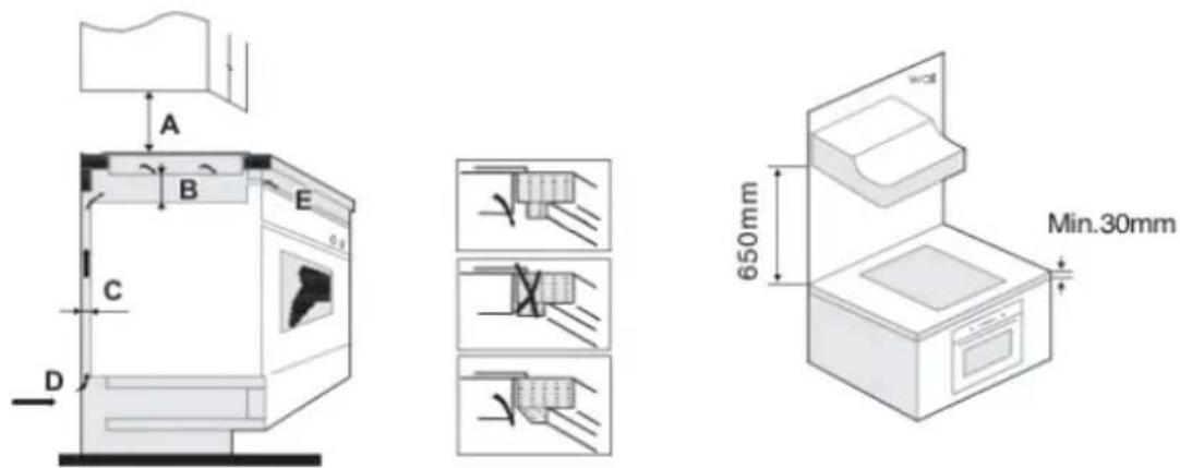 GORENJE GI6432BSCE - Požadavky na instalaci - 4
