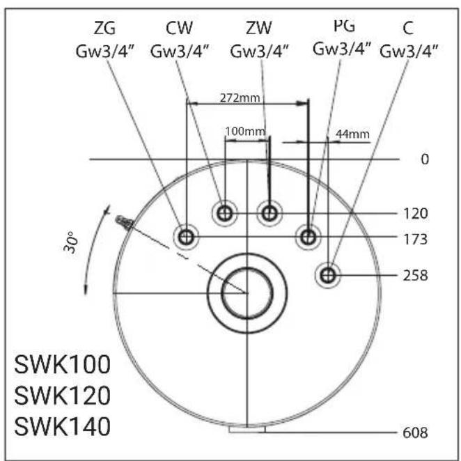ZG CW ZW PG C Gw3/4" Gw3/4" Gw3/4" Gw3/4" Gw3/4" 272mm 100mm 44mm 0 120 173 258 30° SWK100 SWK120 SWK140 608