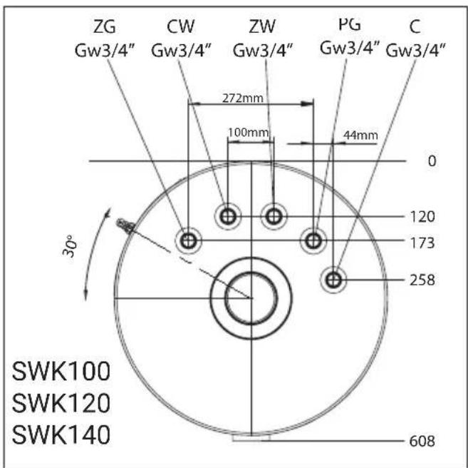 ZG Gw3/4" CW Gw3/4" ZW Gw3/4" PG Gw3/4" C Gw3/4" 272mm 100mm 44mm 0 120 173 258 30° SWK100 SWK120 SWK140 608