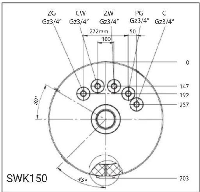 KOSPEL SWK-150 - Obsah - 3