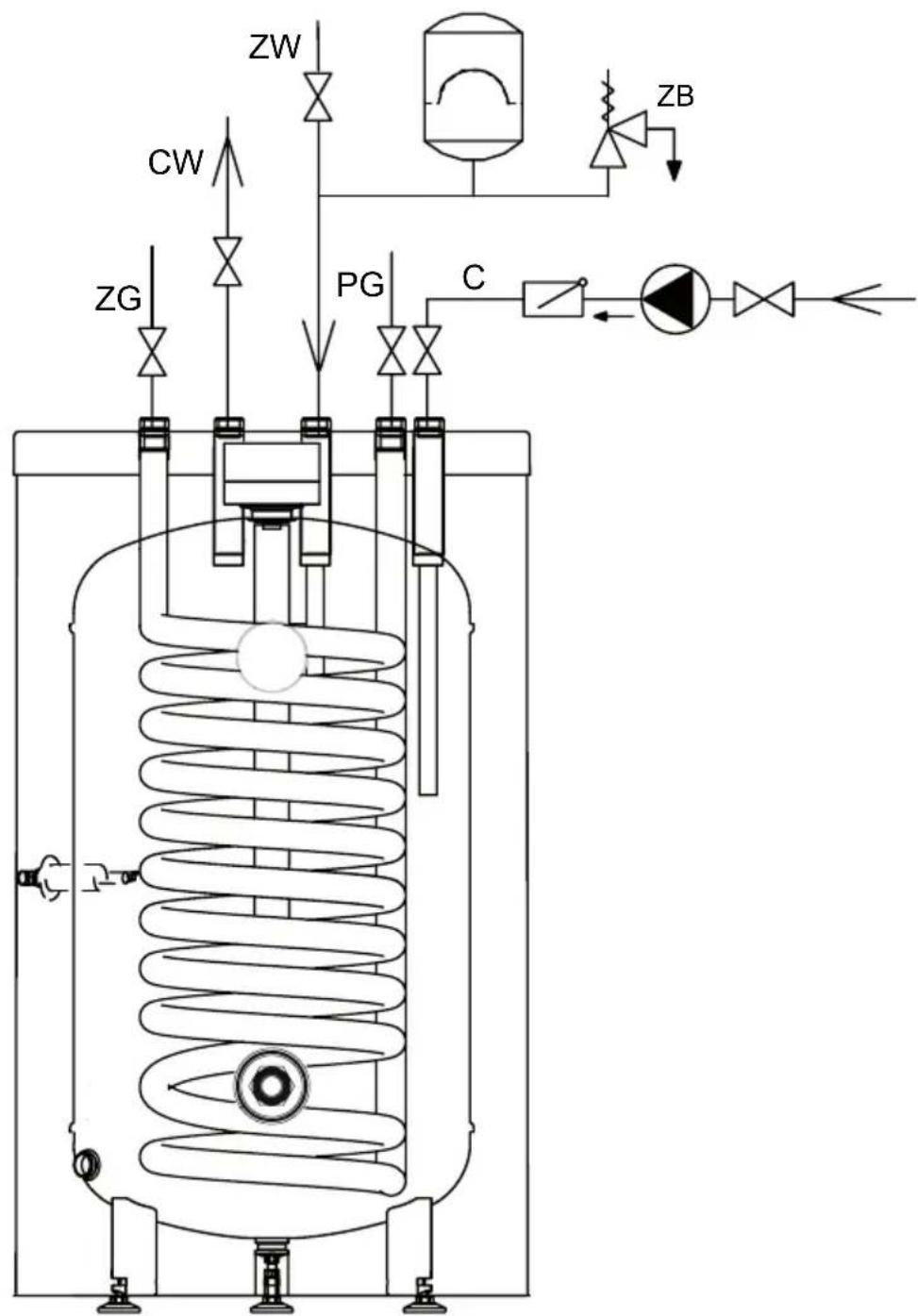 ZW CW ZG PG C ZB