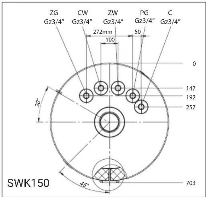 KOSPEL SWK-150 - Platné předpisy - 3