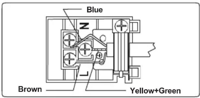 Blue z Brown Yellow+Green