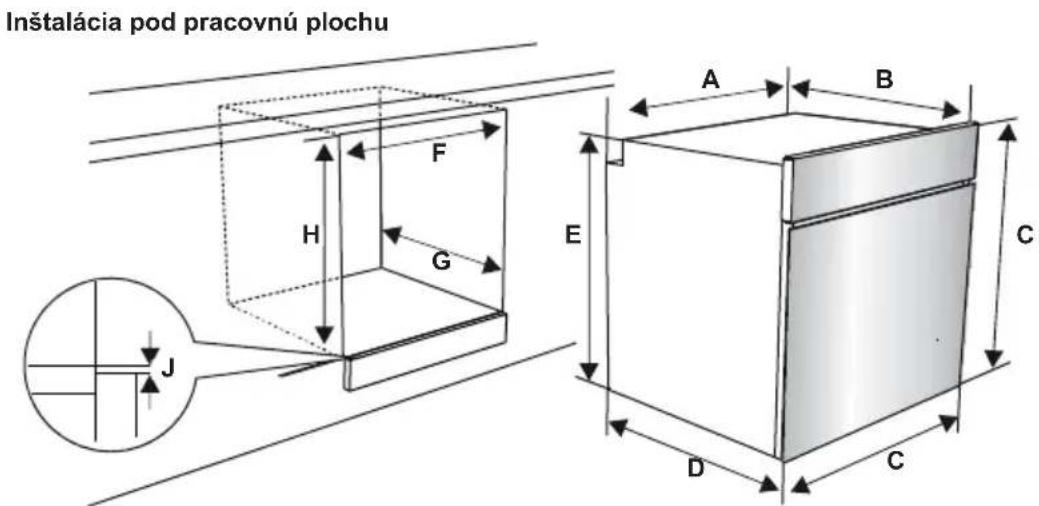 Inštalácia pod pracovnú plochu A B H F G E J C D C