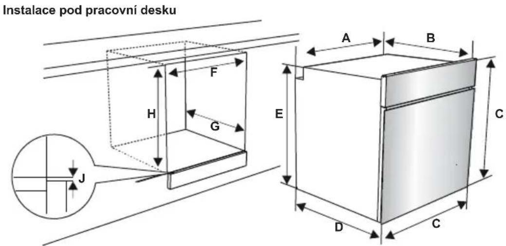 Instalace pod pracovní desku A B H F G E J C D C