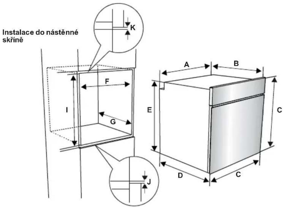 Instalace do nástěnné skřině K F I G E A B C D C J