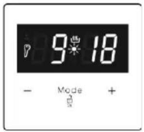 9:18 - Mode + 3/2