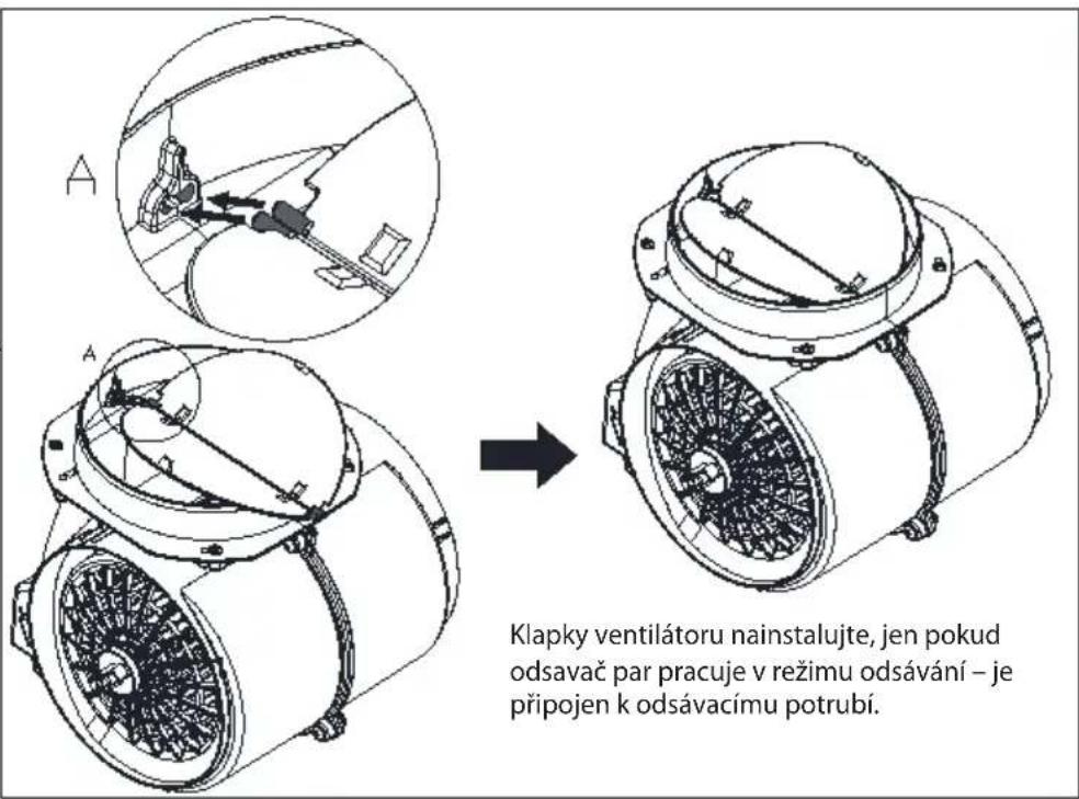 Klapky ventilátoru nainstalujte, jen pokud odsavač par pracuje v režimu odsávání – je připojen k odsávacímu potrubí.