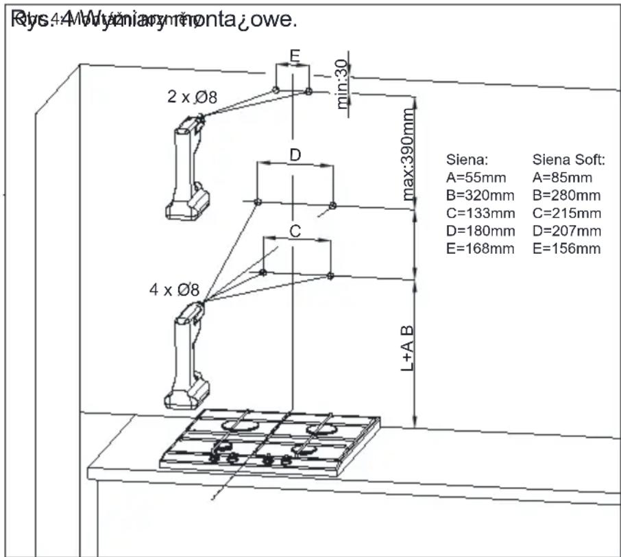 Rys 4: Mydniarymontaowe. 2 x Ø8 min:30 max:390mm D C 4 x Ø8 L+A B Siena: Siena Soft: A=55mm A=85mm B=320mm B=280mm C=133mm C=215mm D=180mm D=207mm E=168mm E=156mm