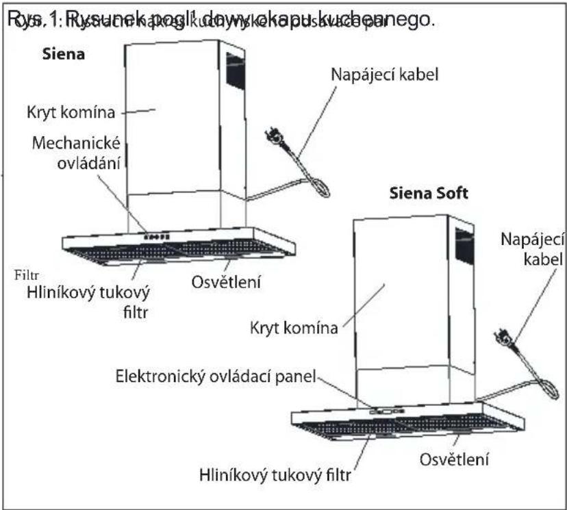 Rysunek poglukdyveknapuskupskupnego. Siena Kryt komína Mechanické ovládání Filtr Hliníkový tukový filtr Osvětlení Napájecí kabel Siena Soft Kryt komína Elektronický ovládací panel Hliníkový tukový filtr Osvětlení Napájecí kabel