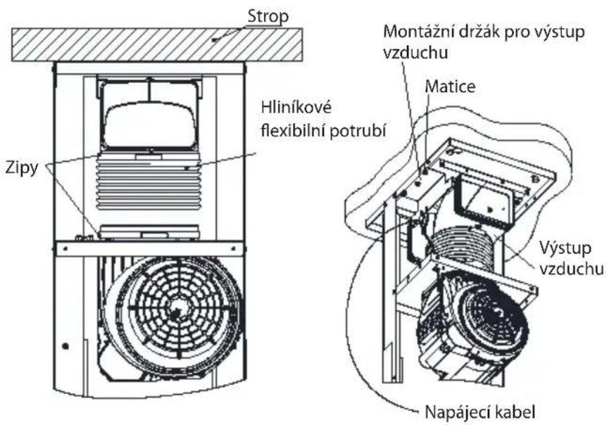 Strop Hliníkové flexibilní potrubí Zipy Montážní držák pro výstup vzduchu Matice Výstup vzduchu Napájecí kabel