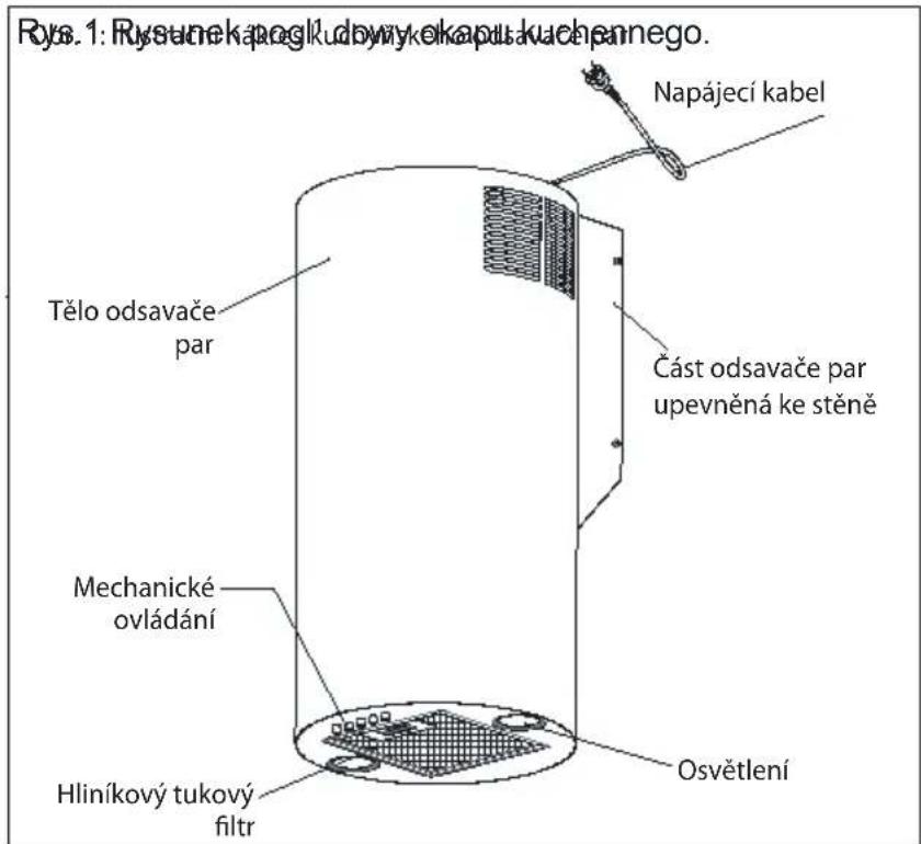 Rys.1: Rysunekapogkudbyykekapu.kuchennego. Napájecí kabel Tělo odsavače par Část odsavače par upevněná ke stěně Mechanické ovládání Hliníkový tukový filtr Osvětlení