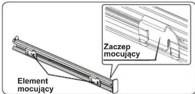 Zaczep mocujący Element mocujący