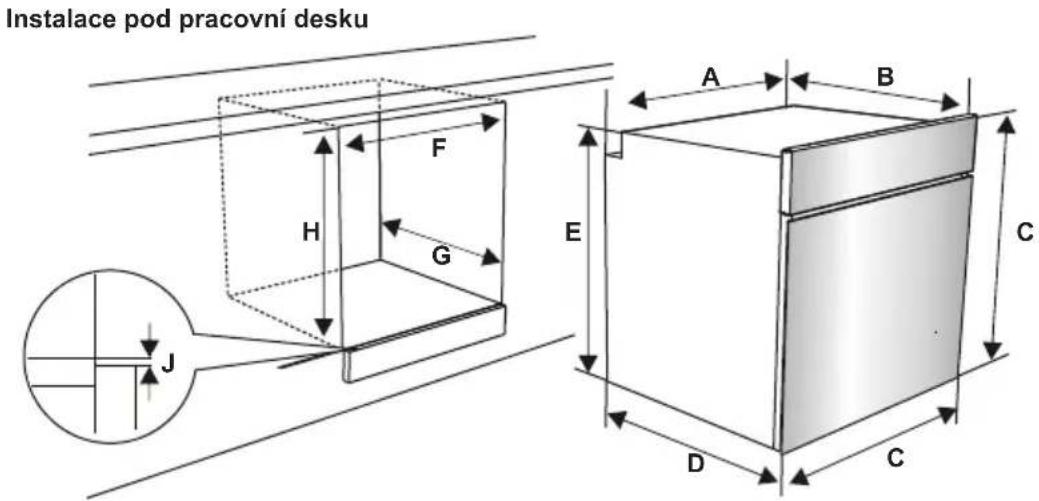 Instalace pod pracovní desku A B H F G E J C D C