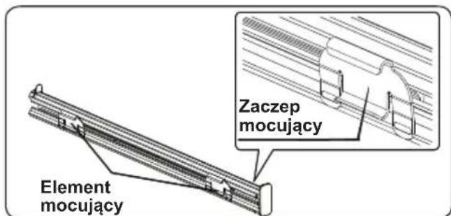 Zaczep mocujący Element mocujący