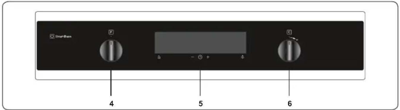 SmartBasis 4 5 6