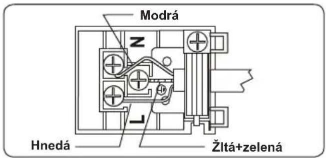 Kluge KTE1021B - VÝSTRAHA: TOTO ZARIADENIE MUSÍ BYŤ UZEMNENÉ. - 1