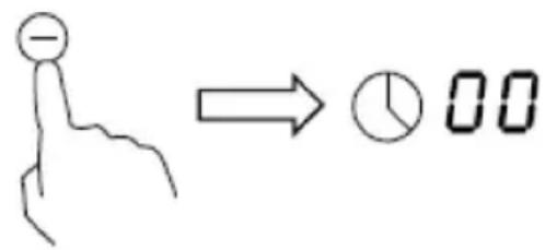 - → ⓣ 00