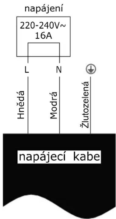 napájení 220-240V~ 16A L N Hnědá Modrá Žlutozelená napájecí kabe