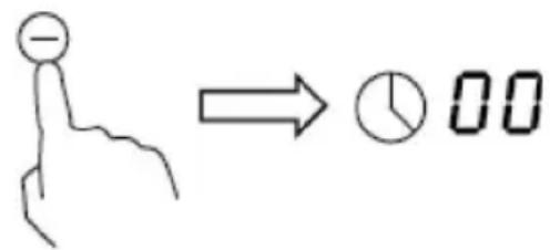 - → ⓣ 00