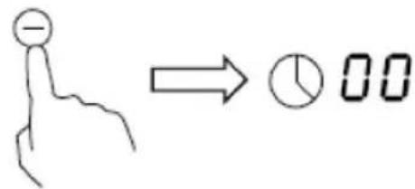 - → ⏰ 00