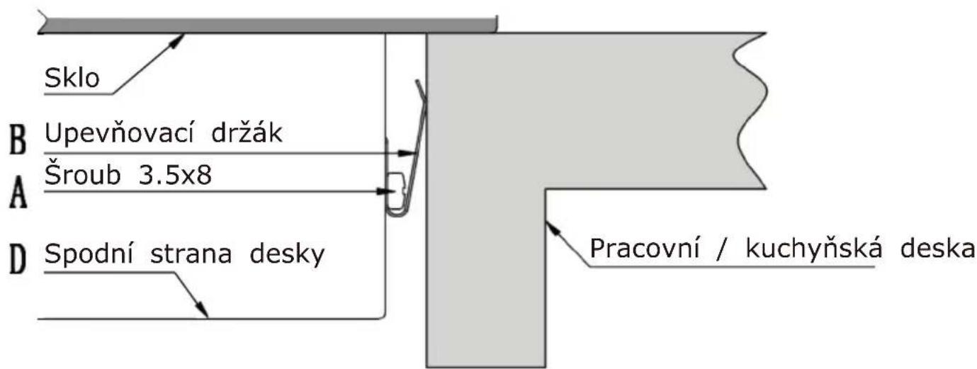 Sklo B Upevňovací držák A Šroub 3.5x8 D Spodní strana desky Pracovní / kuchyňská deska